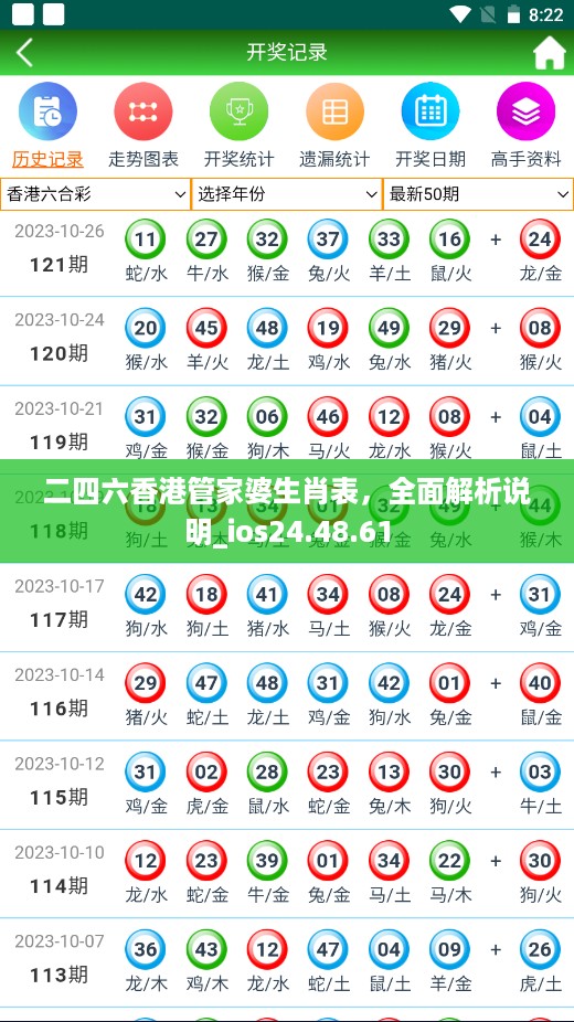 二四六香港管家婆生肖表，全面解析说明_ios24.48.61