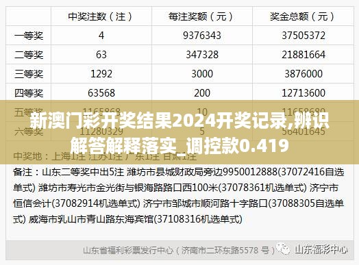 2024年10月 第269页