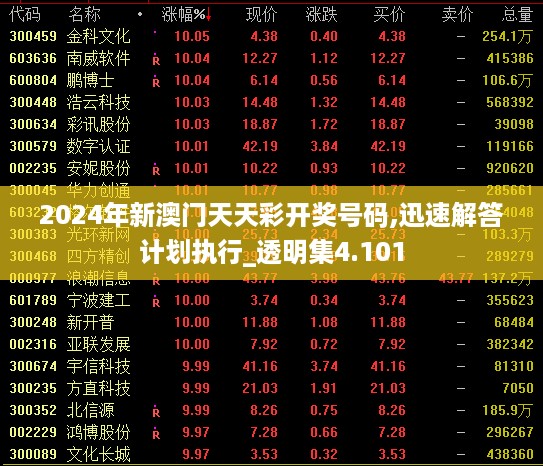 2024年新澳门天天彩开奖号码,迅速解答计划执行_透明集4.101