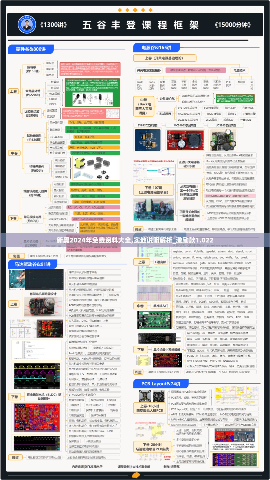 新奥2024年免费资料大全,实地说明解析_激励款1.022