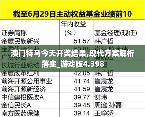 澳门特马今天开奖结果,现代方案解析落实_游戏版4.398