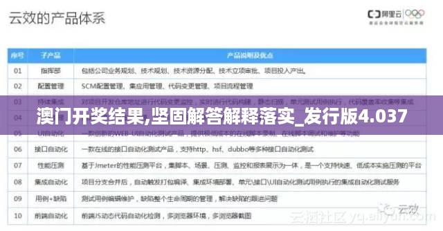 澳门开奖结果,坚固解答解释落实_发行版4.037