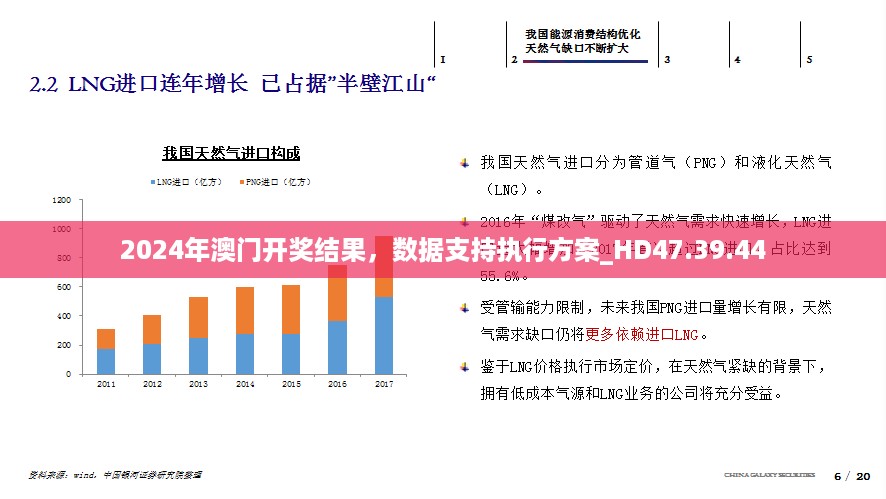 2024年澳门开奖结果，数据支持执行方案_HD47.39.44