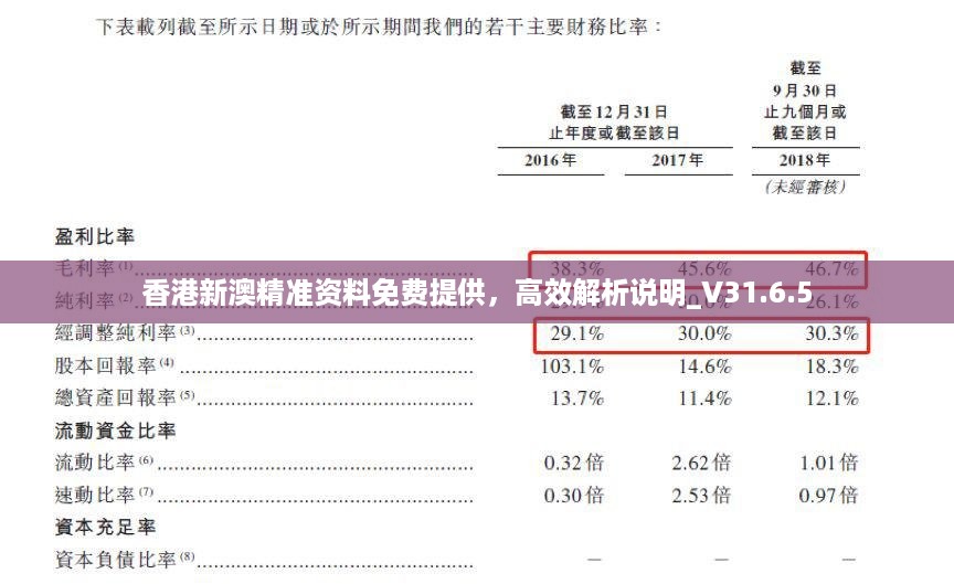 香港新澳精准资料免费提供，高效解析说明_V31.6.5