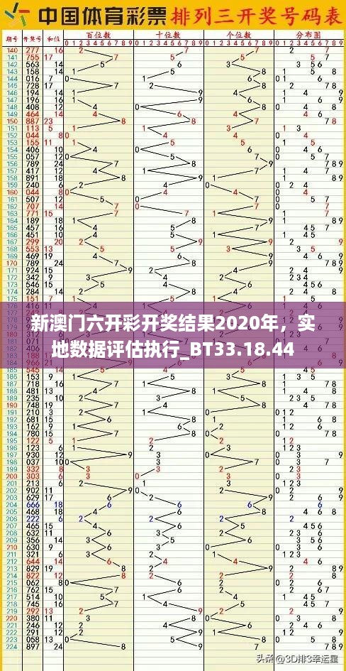 新澳门六开彩开奖结果2020年，实地数据评估执行_BT33.18.44