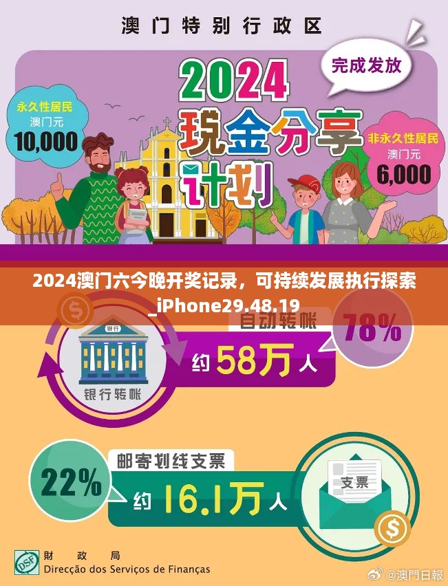 2024澳门六今晚开奖记录，可持续发展执行探索_iPhone29.48.19