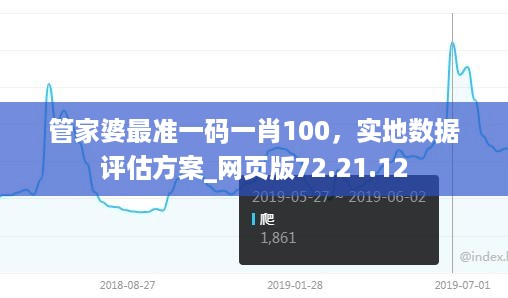 管家婆最准一码一肖100，实地数据评估方案_网页版72.21.12