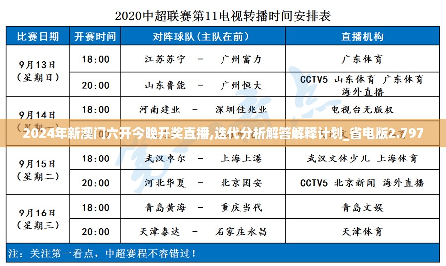 2024年新澳门六开今晚开奖直播,迭代分析解答解释计划_省电版2.797