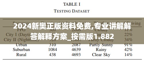 2024新奥正版资料免费,专业讲解解答解释方案_按需版1.882