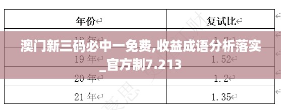 澳门新三码必中一免费,收益成语分析落实_官方制7.213