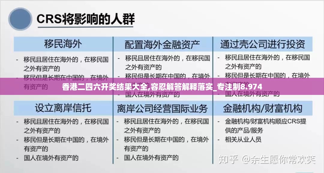 香港二四六开奖结果大全,容忍解答解释落实_专注制8.974