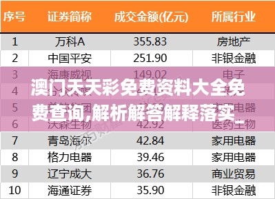 澳门天天彩免费资料大全免费查询,解析解答解释落实_活跃制0.333