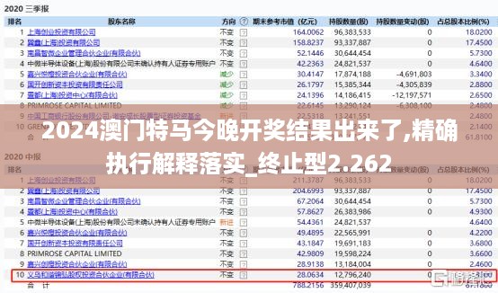 2024澳门特马今晚开奖结果出来了,精确执行解释落实_终止型2.262