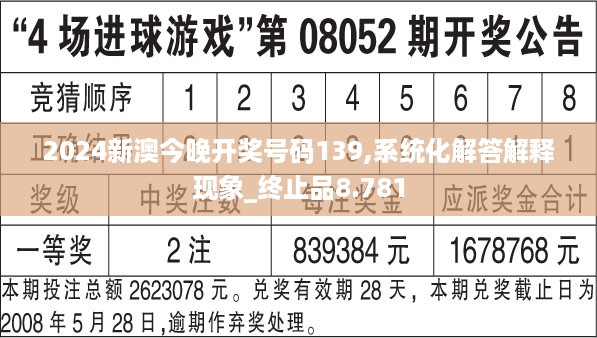 2024新澳今晚开奖号码139,系统化解答解释现象_终止品8.781