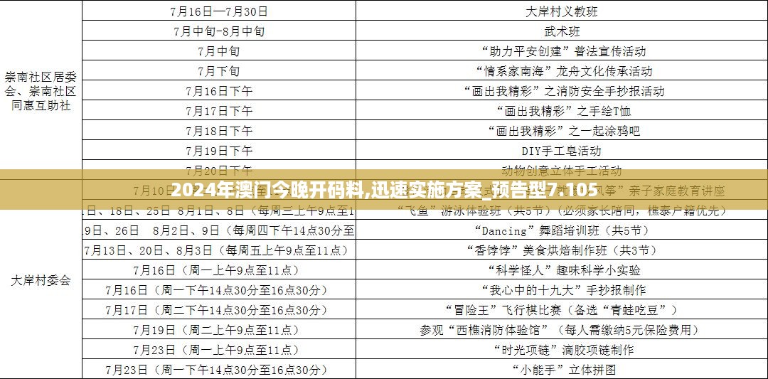 2024年澳门今晚开码料,迅速实施方案_预告型7.105