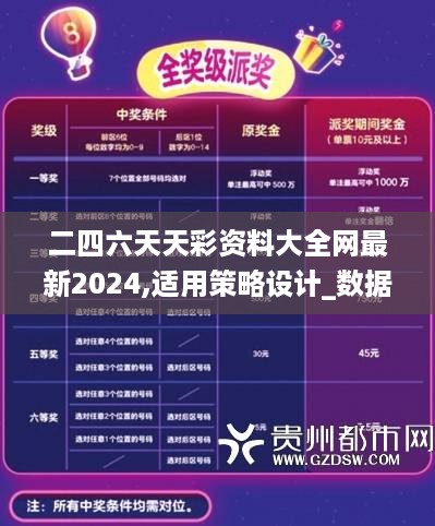 二四六天天彩资料大全网最新2024,适用策略设计_数据款1.73