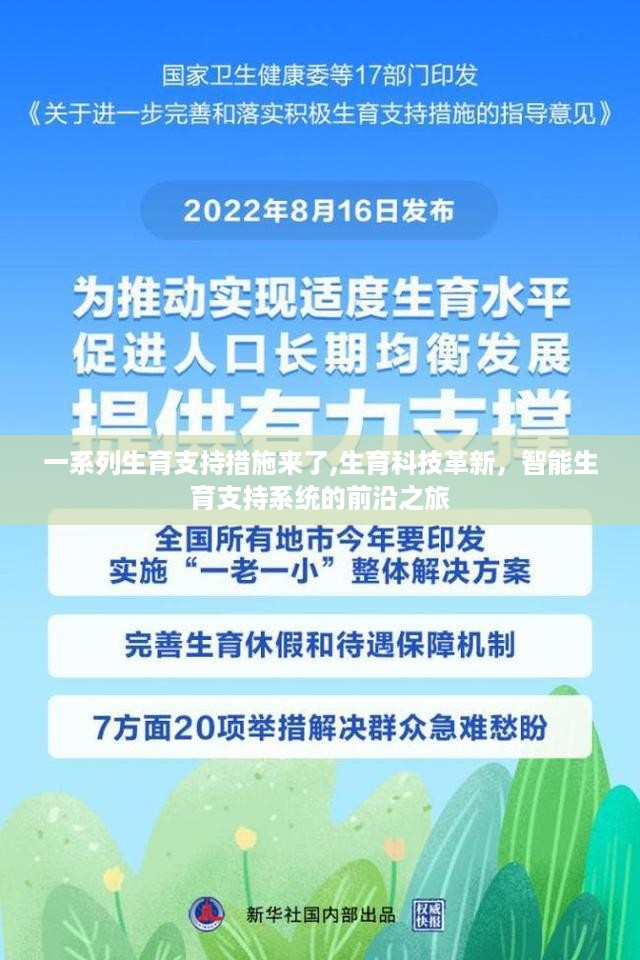 智能生育支持系统的前沿之旅，一系列生育科技革新措施的实施与影响