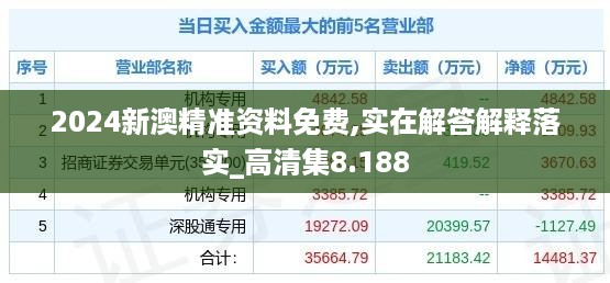 2024新澳精准资料免费,实在解答解释落实_高清集8.188