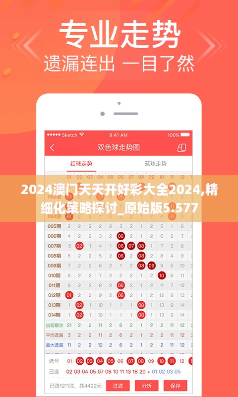 2024澳门天天开好彩大全2024,精细化策略探讨_原始版5.577