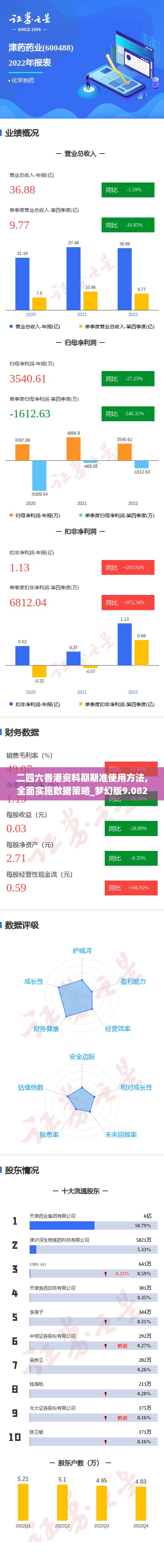 二四六香港资料期期准使用方法,全面实施数据策略_梦幻版9.082