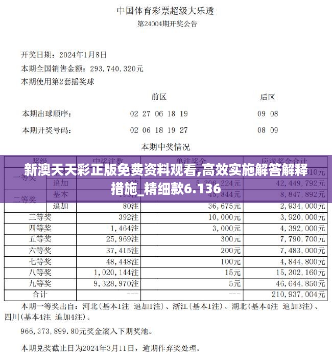 新澳天天彩正版免费资料观看,高效实施解答解释措施_精细款6.136