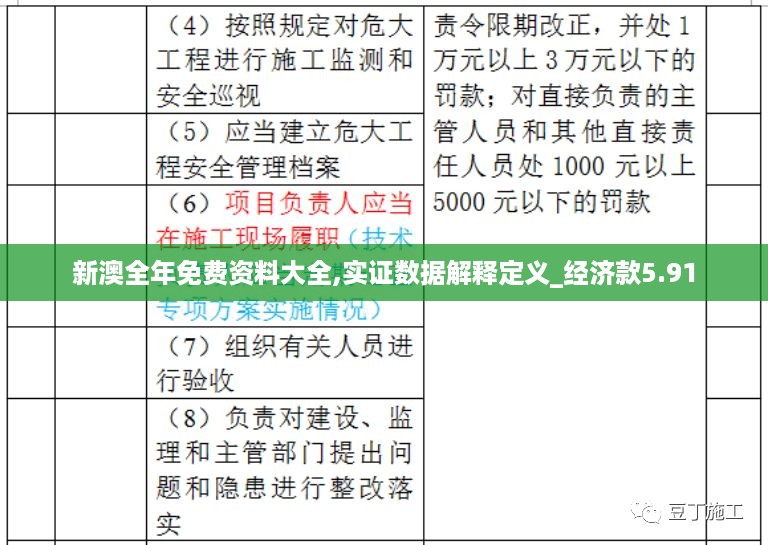 新澳全年免费资料大全,实证数据解释定义_经济款5.91