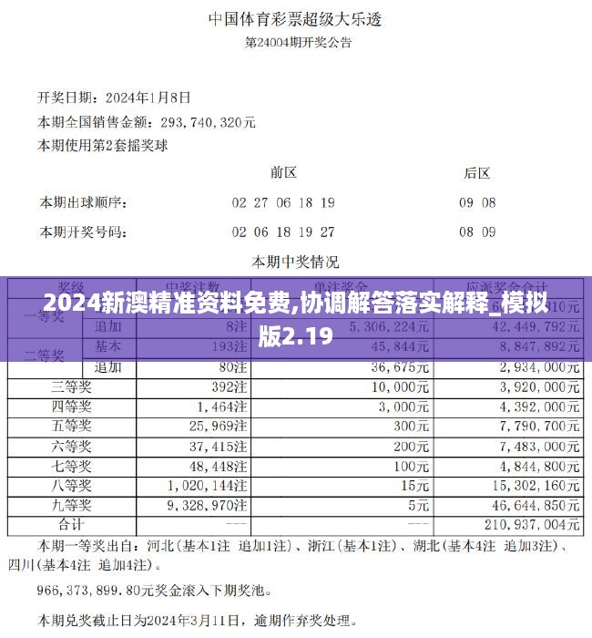 2024新澳精准资料免费,协调解答落实解释_模拟版2.19