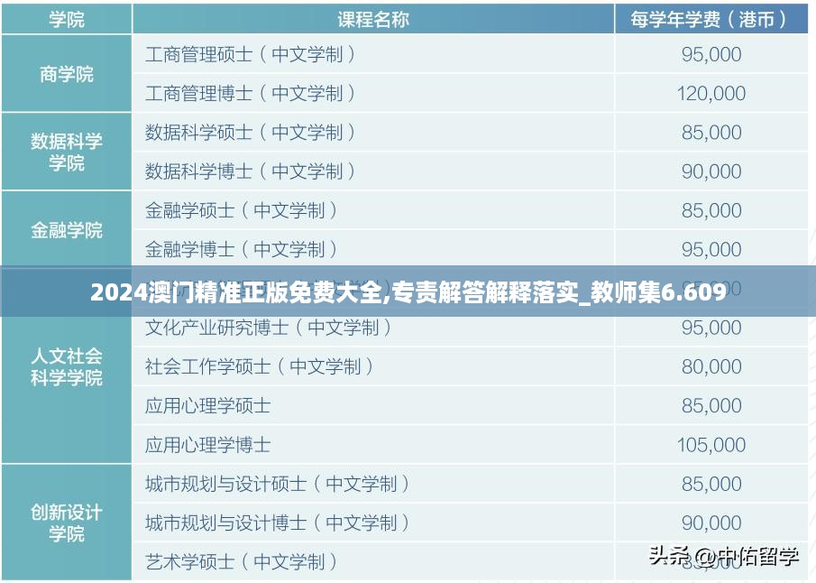 2024澳门精准正版免费大全,专责解答解释落实_教师集6.609