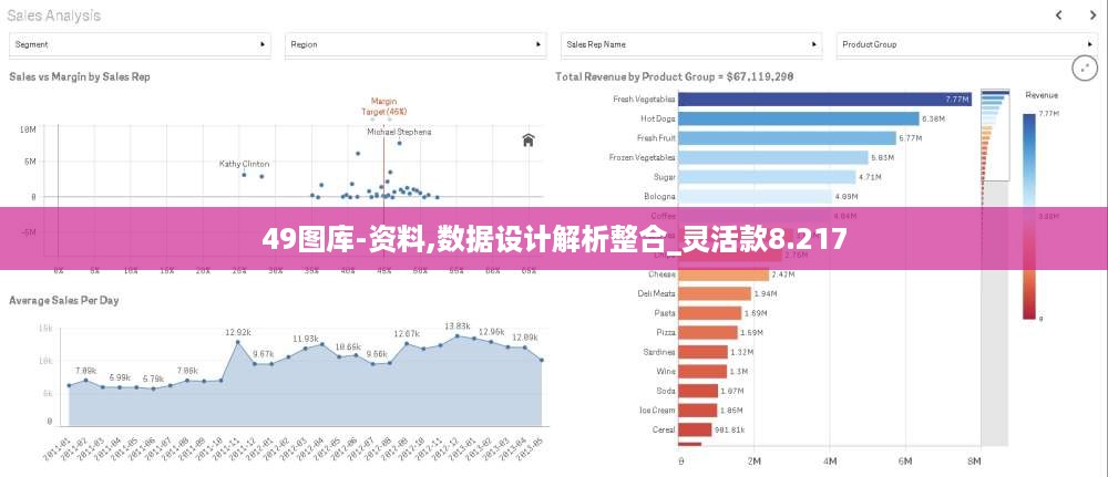 49图库-资料,数据设计解析整合_灵活款8.217