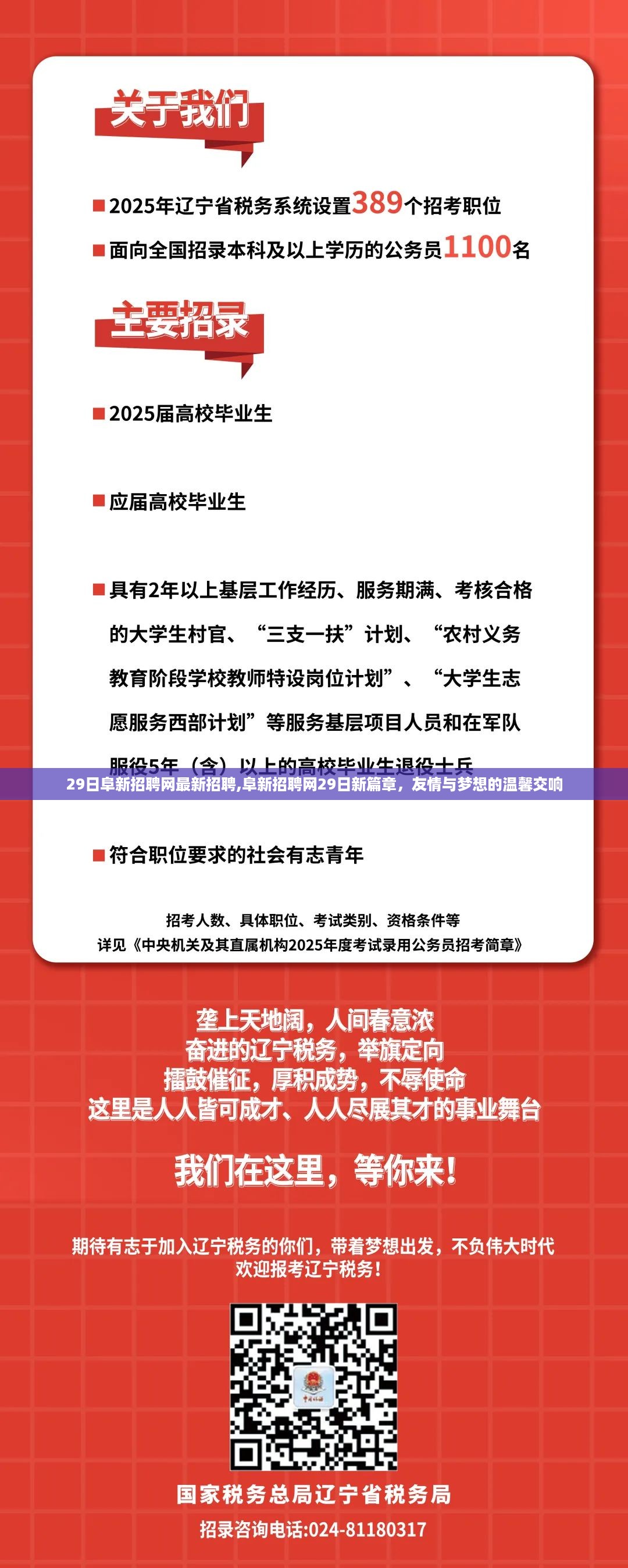 阜新招聘网最新招聘更新，友情与梦想的交响乐章