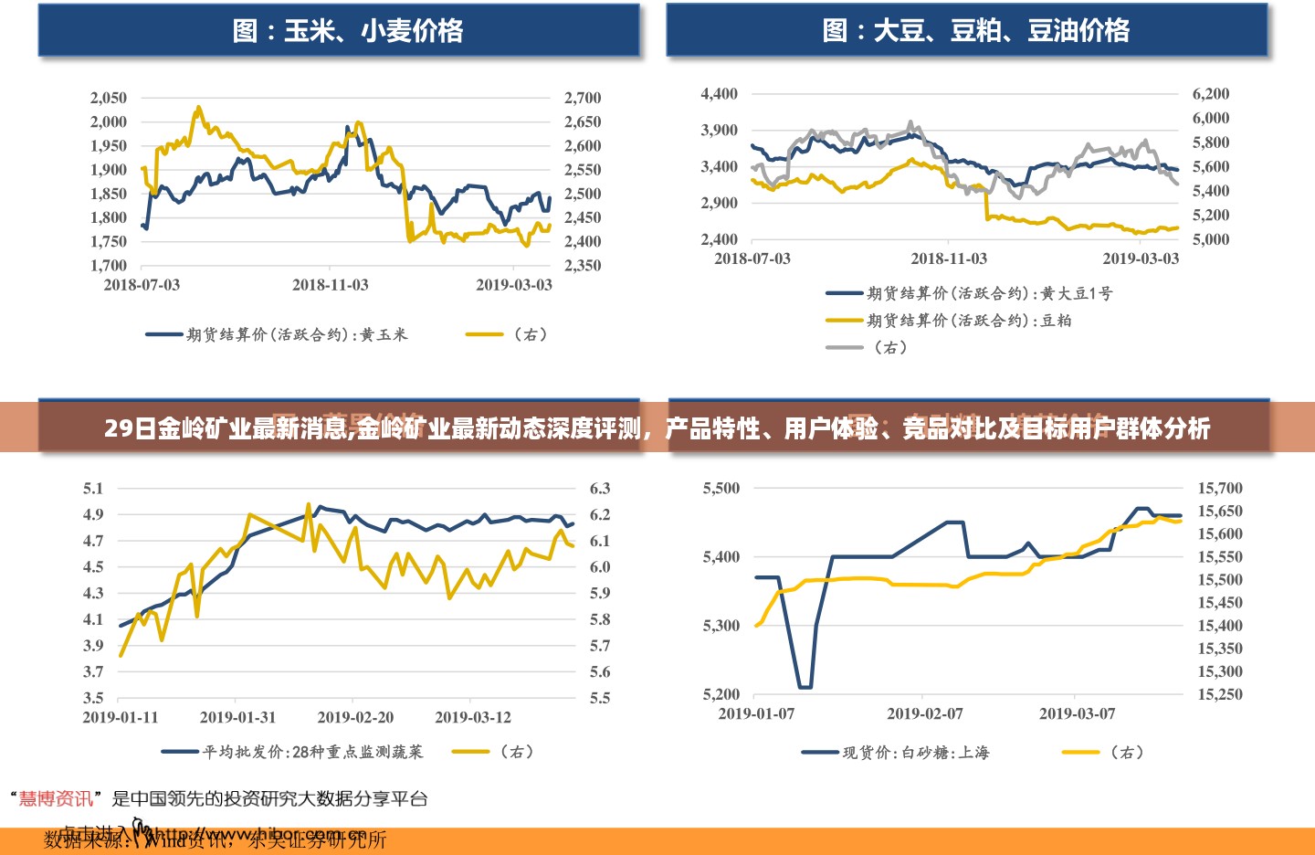 金岭矿业最新动态评测，产品特性、用户体验、竞品对比与目标用户群体深度解析