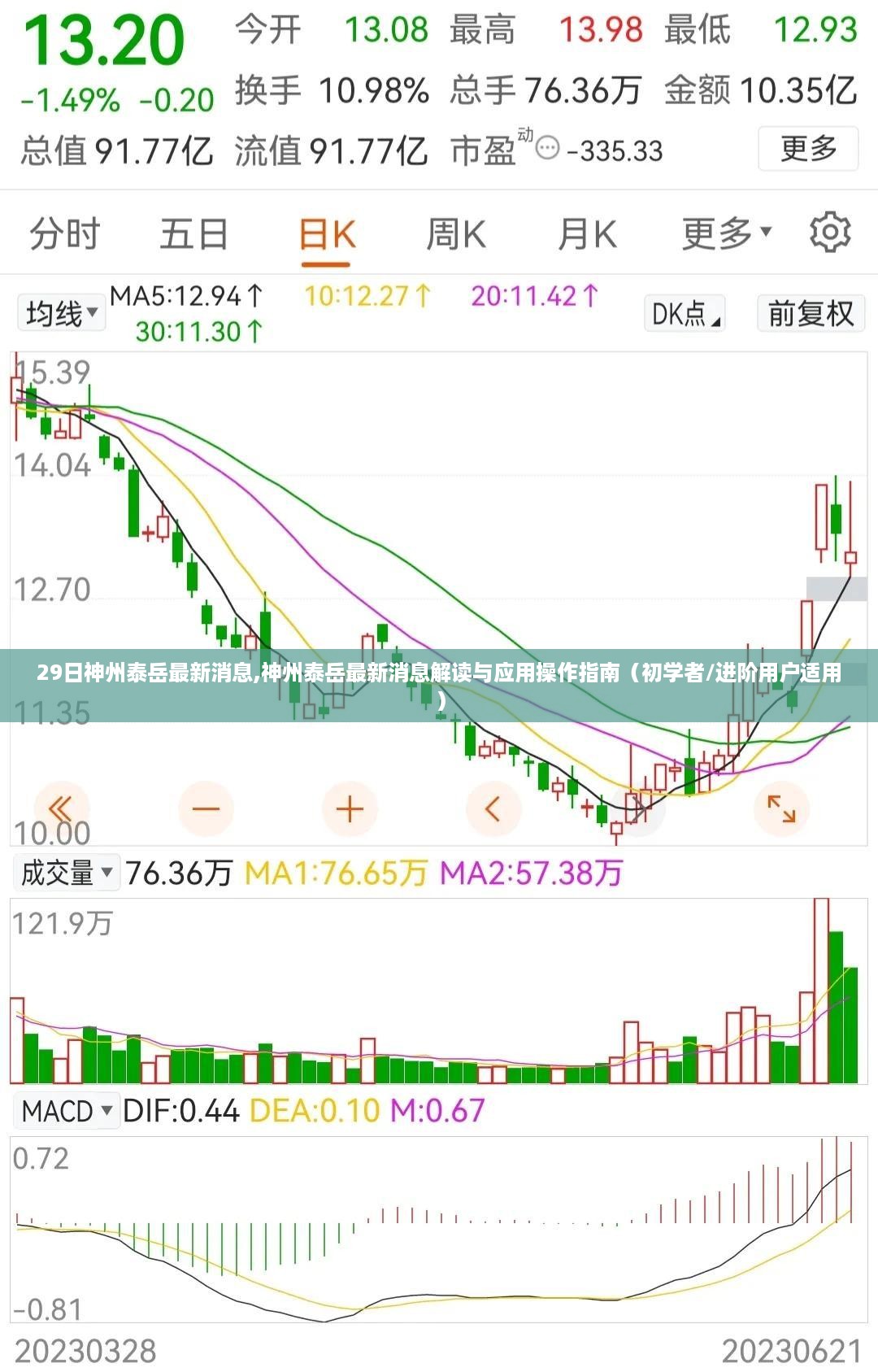 神州泰岳最新消息解读及应用操作指南，适合初学者与进阶用户参考