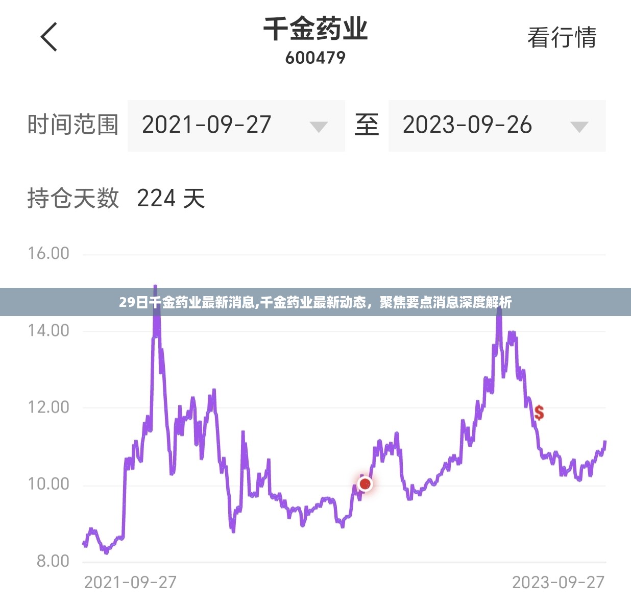 2024年10月 第196页