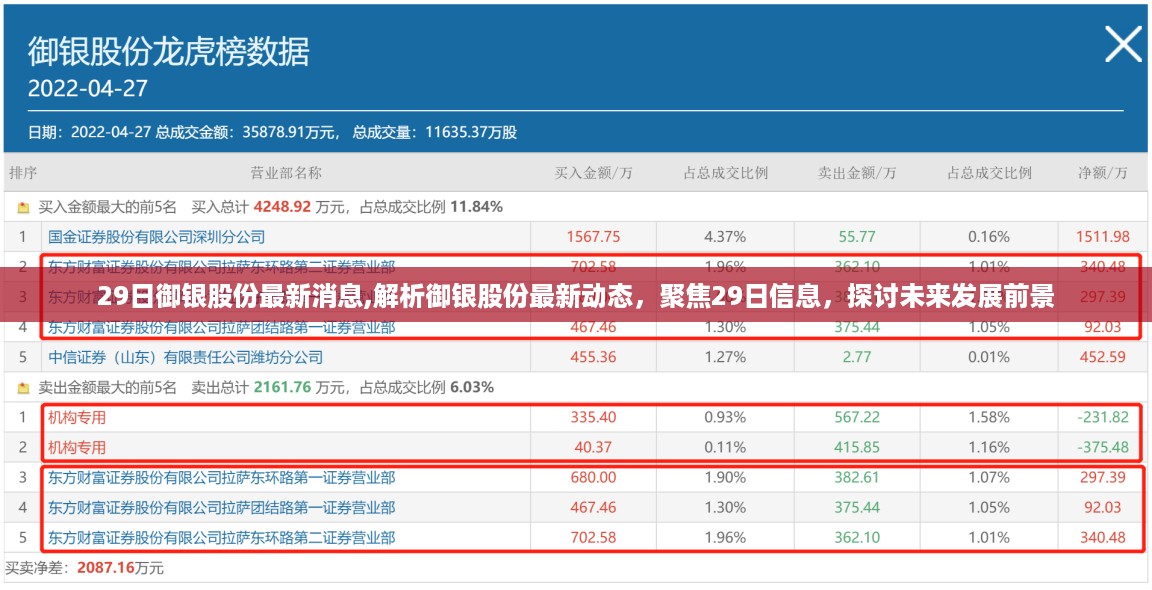 御银股份最新动态解析及未来发展前景探讨