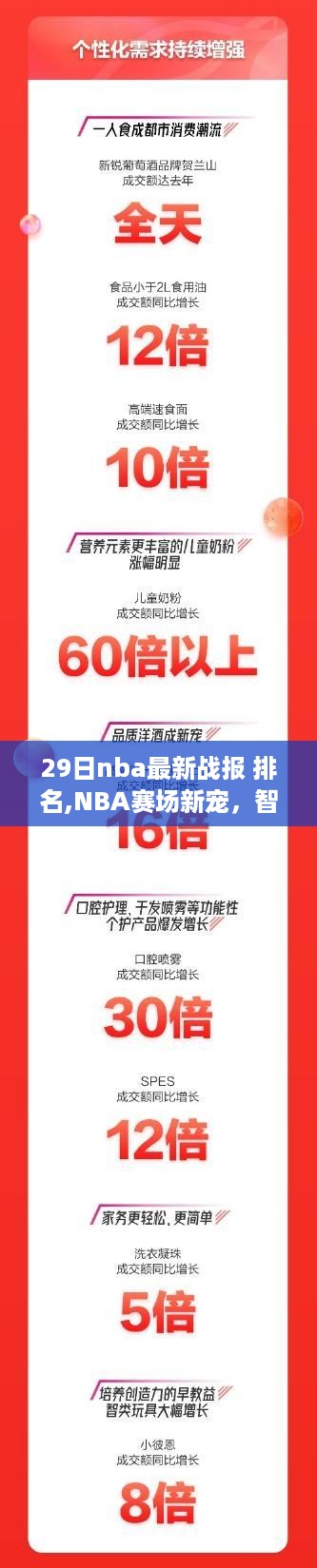 NBA最新战报与智能系统重塑篮球世界风采