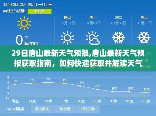 唐山天气预报获取指南，快速解读天气预报信息，适用于初学者与进阶用户