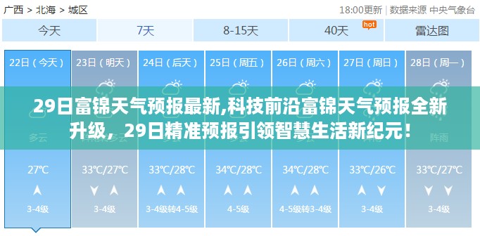 富锦天气预报全新升级，29日精准预报引领智慧生活新纪元