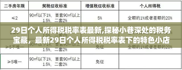 2024年10月 第190页