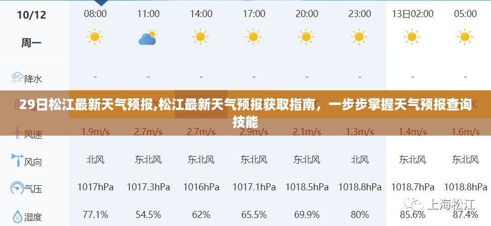 掌握天气预报查询技能，松江天气预报获取指南及最新天气预报