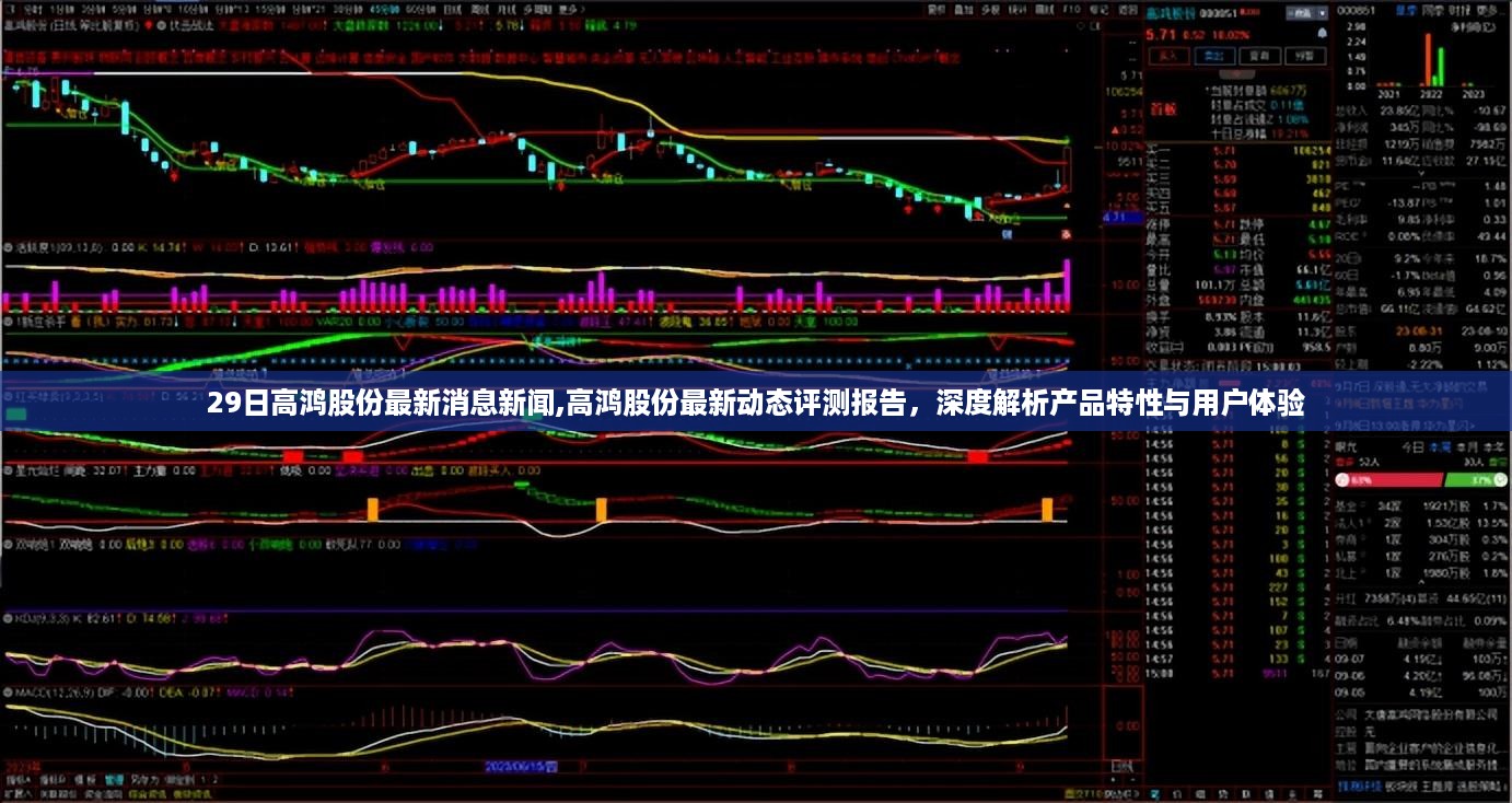 高鸿股份最新动态评测报告，深度解析产品特性与用户体验，29日最新消息新闻