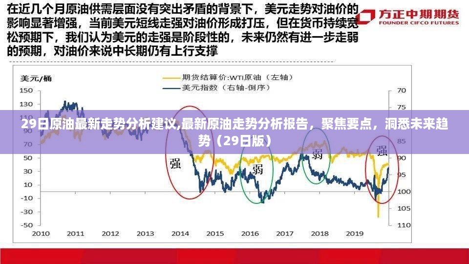 最新原油走势分析报告，洞悉未来趋势（29日版）