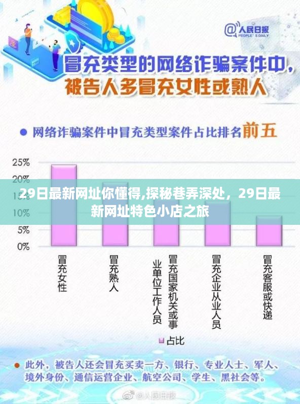 29日最新网址你懂得,探秘巷弄深处，29日最新网址特色小店之旅