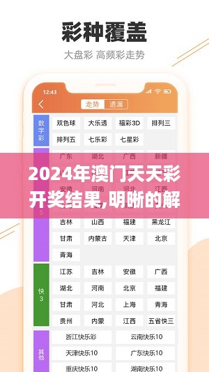 2024年澳门天天彩开奖结果,明晰的解答落实程序_GM型7.306