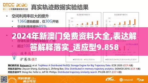 2024年新澳门免费资料大全,表达解答解释落实_适应型9.858