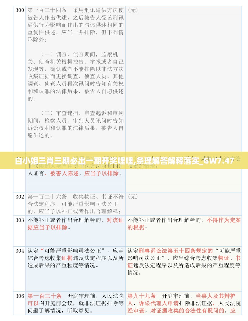 白小姐三肖三期必出一期开奖哩哩,条理解答解释落实_GW7.47