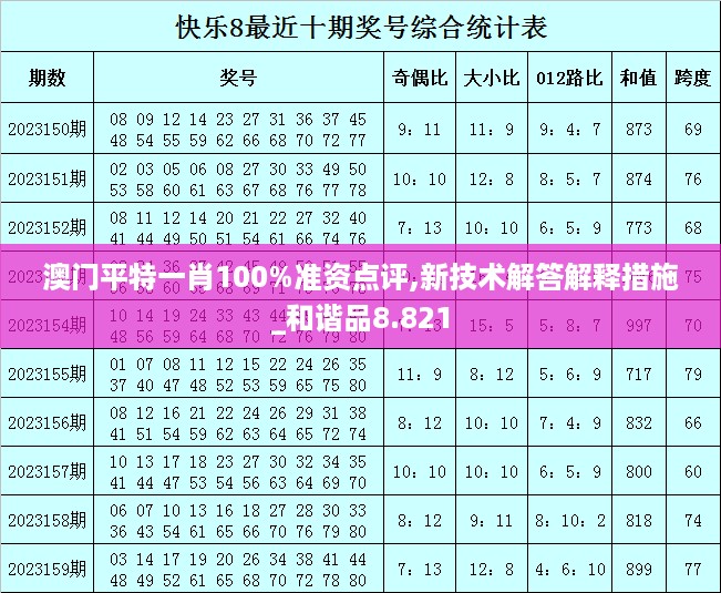 澳门平特一肖100%准资点评,新技术解答解释措施_和谐品8.821