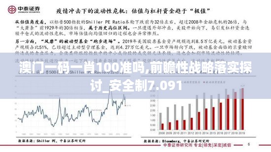 澳门一码一肖100准吗,前瞻性战略落实探讨_安全制7.091