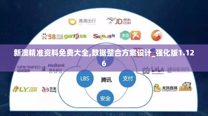 新澳精准资料免费大全,数据整合方案设计_强化版1.126