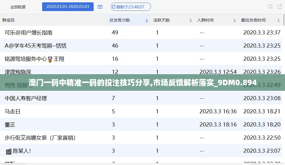 澳门一码中精准一码的投注技巧分享,市场反馈解析落实_9DM0.894