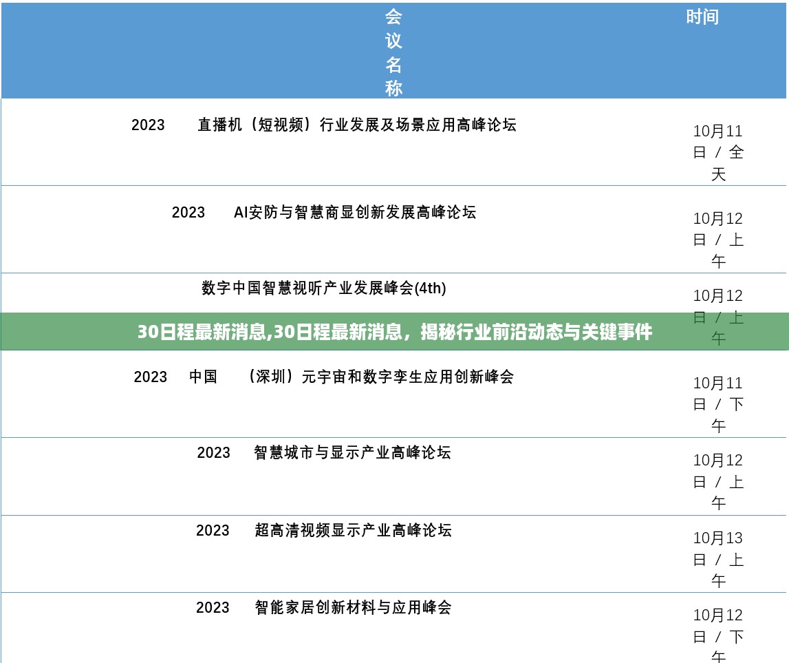 揭秘行业前沿动态与关键事件，最新30日程消息速递